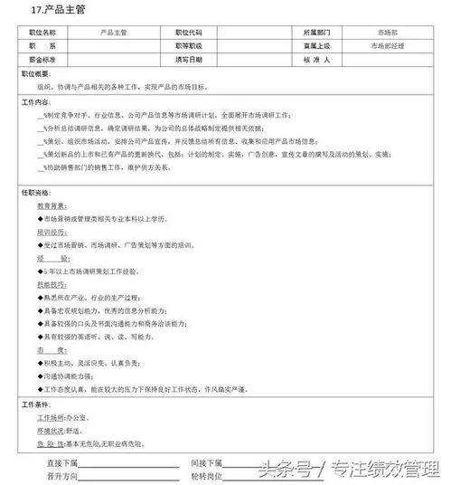 18個(gè)關(guān)鍵市場(chǎng)營(yíng)銷職位崗位說(shuō)明書 市場(chǎng)、客戶、產(chǎn)品與企劃職能全解析